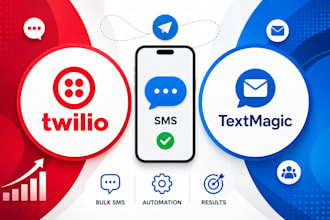 setup twilio,  textmagic bulk SMS marketing,  SMS automation and a2p 10dlc