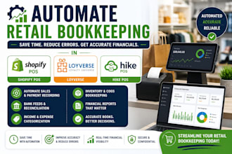 automate retail bookkeeping in shopify pos, loyverse and hike pos