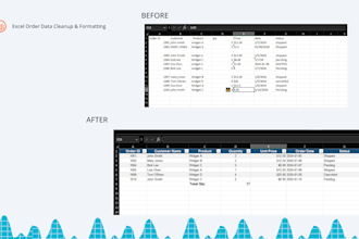 clean and organize your messy excel spreadsheet data