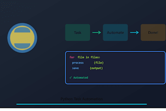 automate repetitive tasks with python scripts