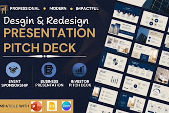 design canva pitch deck business presentation google slides redesign sales deck