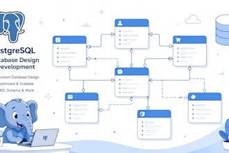 design, optimize and fix postgresql databases