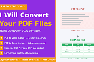 convert your PDF to editable word and excel files