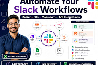 slack automation expert zapier n8n makecom slack integration workflows
