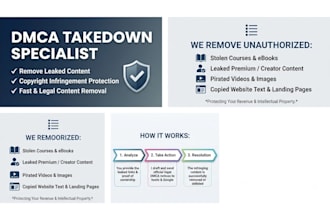 find and remove leaked or infringed content via dmca takedown