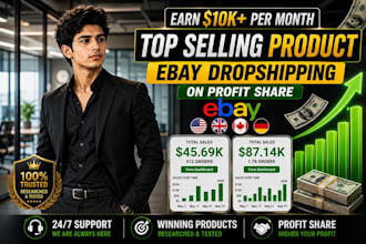 ebay dropshipping on profit share