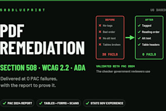 remediate your PDF for section 508 wcag and ada compliance