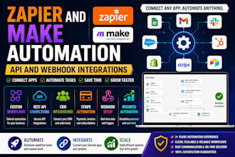 integrate zapier, make, apis and webhooks for business automation