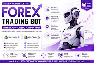develop forex trading bot, forex ea, gold ea, forex bot