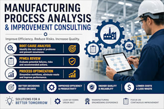 review and improve your pfmea control plan and process documentation