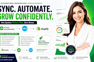 quickbooks online xero shopify integration expert sales sync inventory setup