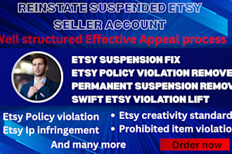 reinstate etsy shop etsy reinstatement etsy  amazon suspension appeal letter