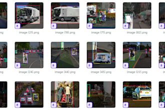 annotate and label images for ai and machine learning datasets