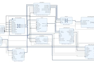 fpga programming and verilog vhdl design for your project