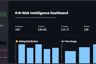build a custom python web scraper for accurate, structured business data