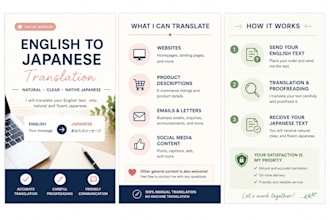 translate english to natural and fluent japanese