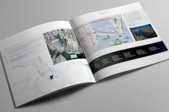 design real estate memorandum, property investment teaser, executive summary
