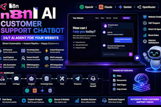 build n8n ai customer support chatbot for your website