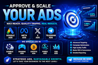 approve telegram ads x meta google forex crypto cbd ads gamble ads igaming ads