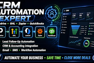 pipedrive ghl justcall quickbooks zapier automation for real estate saas agency
