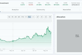 advise you on investments in stocks and etfs