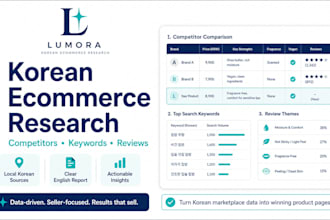 research ecommerce keywords and competitors for the korean market