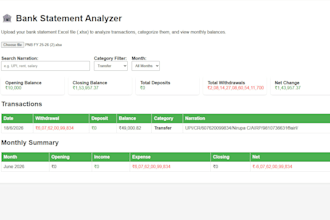 do something related to customized software