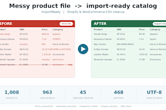 clean and format your product CSV for shopify or woocommerce import