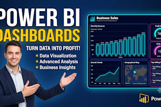 design interactive power bi dashboards, dax formulas, and data modeling