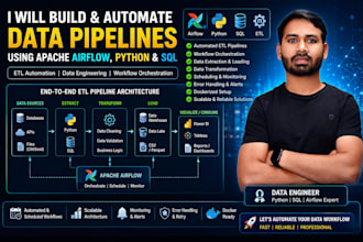 create automated data pipelines