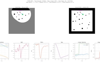develop ai ml deep learning and robotics solutions