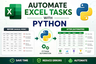 automate excel reports, data cleaning, and processing