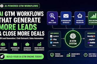 build ai GTM workflow for b2b lead generation, cold outreach, sales automations