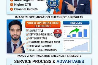 do youtube video seo and channel growth management to rank higher