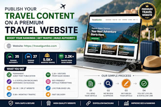 publish your content on high traffic travel websites