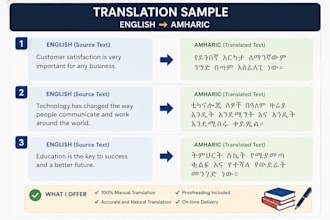 design a beautiful translation for you business