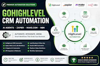 automate zapier webhook zapier automation zapier n8n zapier integration expert