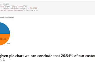 clean dataset and deliver eda in python