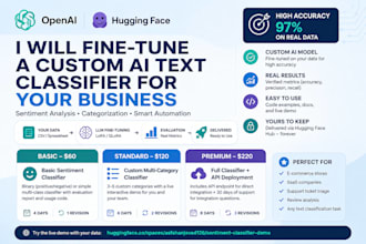 fine tune custom ai text classifier for your business