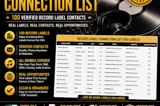 send you a record label email list