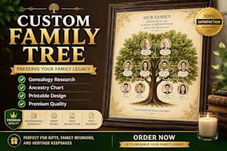 create a custom family tree, ancestors chart and genealogy consultation