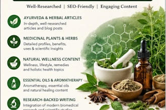 explain ayurvedic herbs with modern biomedical research