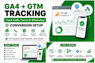 setup ga4 and GTM conversion tracking