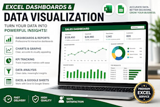 create professional excel dashboards charts and reports
