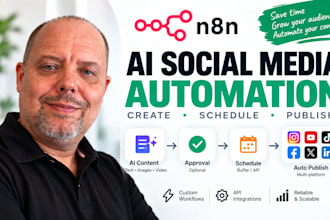 build n8n social media automation with ai content and auto posting