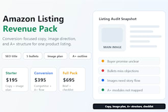 optimize amazon listing copy image plan and a plus content