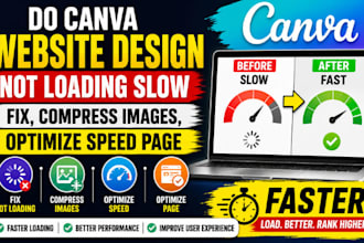 do canva website design not loading slow fix compress images optimize speed page