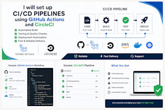 set up cicd pipelines