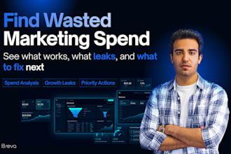 build a clinic growth radar to find wasted ads and missed patient leads