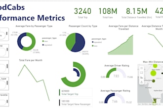 do accurate data entry, excel data cleaning and market research